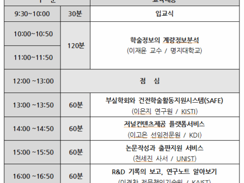 2021년도 「전문도서관경영」 교육 실시